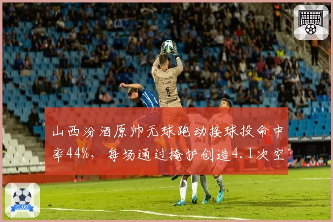山西汾酒原帅无球跑动接球投命中率44%,每场通过掩护创造4.1次空位机会